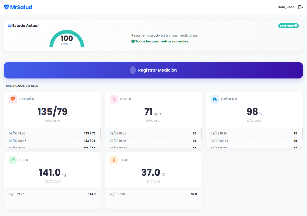 Plataforma de salud MrSalud - System Tux